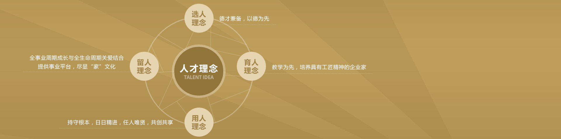 首页-人生就是博(官网)
