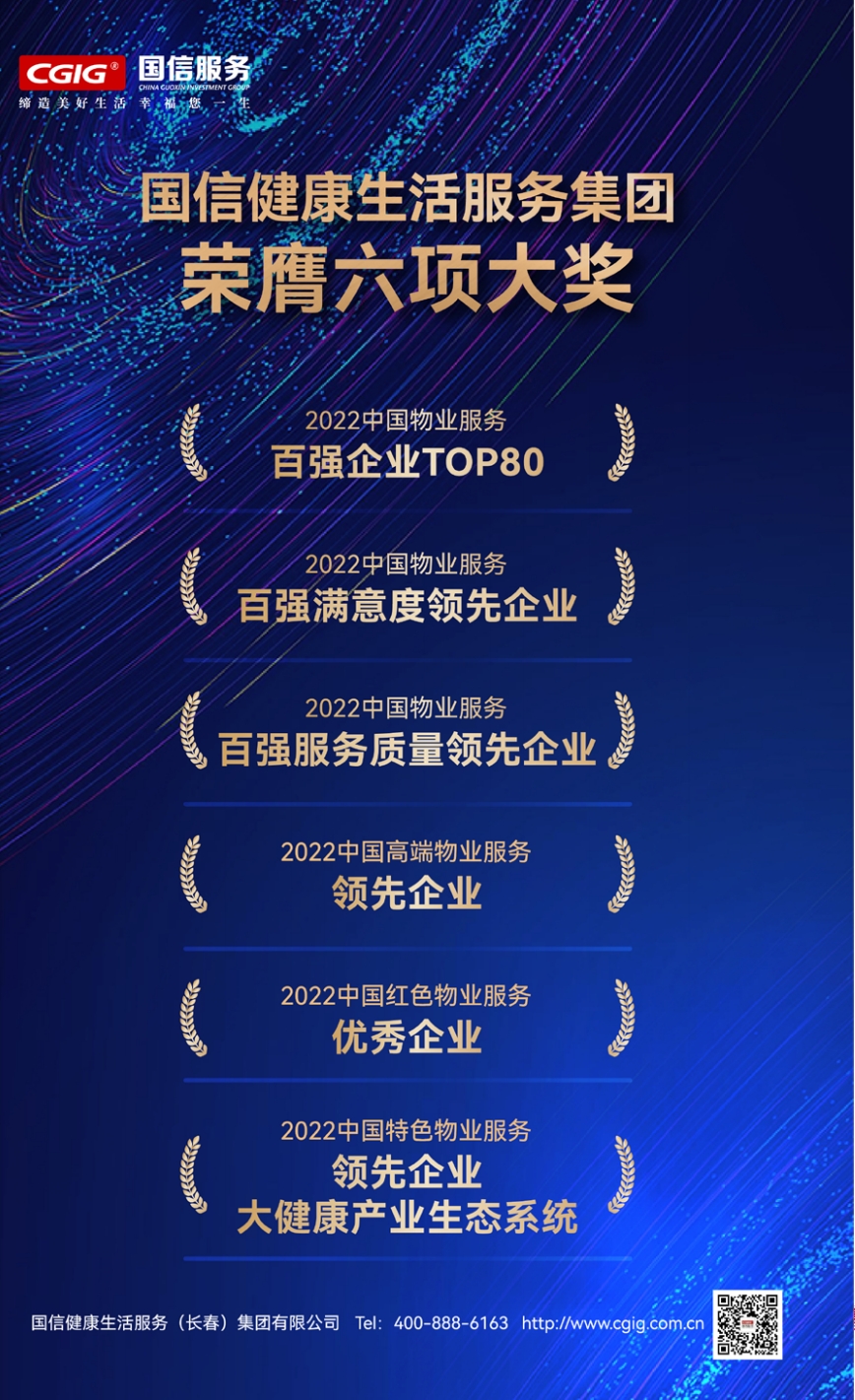 11.人生就是博官网健康神火服务集团荣膺六项大奖.jpg