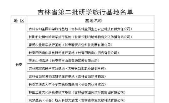 2024年11月11日，酒店公司入选为吉林省第二批研学旅行基地_副本.jpg
